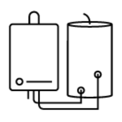 System